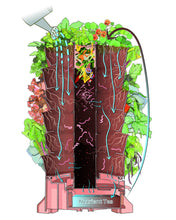 Load image into Gallery viewer, Garden Grow Tower 2 Without Wheels - New Sandstone Color - The Greatest Organic Grow Tower!