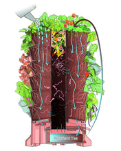 Load image into Gallery viewer, Garden Grow Tower 2 Without Wheels - The Greatest Organic Grow Tower On The Planet!